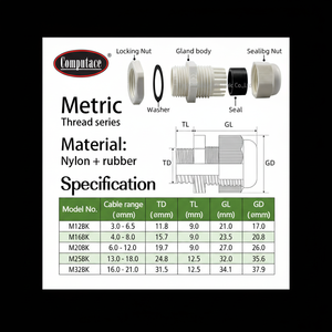 ต่อมสายไนล่อนสีขาว IP68กันน้ำซีรี่ส์ M M32/M25/M20/M16/M12 - Product Image 1