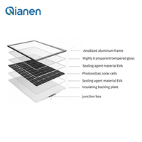 QIANEN modul tenaga surya silikon monokristalin tipe N 600W-620W Panel HBC Panel CE TUV untuk efisiensi 22.80%