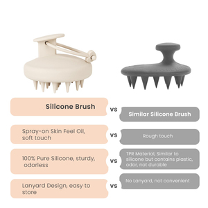 Silicone Scalp Massager Shampoo Brush Hanging Customizable <b>Hair</b> <b>Scrubber</b> Soft Silicone Bristles Waterproof Design for Dandruff - Product Image 3