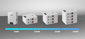 แบตเตอรี่เก็บพลังงานภายในบ้าน 100AH LFP ลิเธียมไอรอนฟอสเฟต 5KWH ระบบพลังงานแสงอาทิตย์แบบติดผนัง ระบบออฟกริด ไฮบริดกริด - Product Image 3
