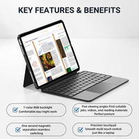 Clavier rétroéclairé de type tablette avec support pour stylet et support multi-angles pour iPad Air 10,9" et 11"