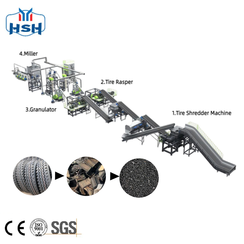 Waste Tire Crushing Particle Recycling Machine