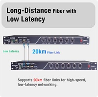 Pknight CR091L 12-Port Gigabit Fiber Ethernet Switch 4 SFP 8 Kilitlenebilir RJ45 19-İnç 1U Sahne AV Ağı LED Bakır