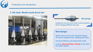 Machine à tuyaux ondulés monocouche haute vitesse, machine à tuyaux PVC de haute qualité, nouveau design, vente directe usine, machine plastique, expérience prouvée - Product Image 4