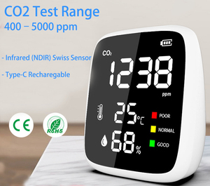 <span class=keywords><strong>D</strong></span>étecteur de dioxyde de carbone CO2 rechargeable, moniteur portable de qualité de <span class=keywords><strong>l</strong></span>'<span class=keywords><strong>air</strong></span>, moniteur de CO2, de température et <span class=keywords><strong>d</strong></span>'humidité pour <span class=keywords><strong>l</strong></span>'intérieur, pour les voyages, le bureau et la maison - Product Image 6