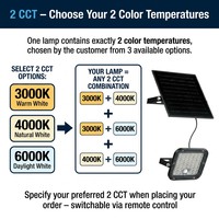 Lampada Solare da Parete con Telecomando e Doppia Temperatura di Colore 2CCT, Selezionabile 3000k 4000k 6000k per Ambienti Interni ed Esterni