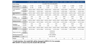 Alimentation électrique CC programmable réglable à sortie unique 10A 30V 300W pour l'industrie et la réparation de téléphones - MATRIX MPS-3010H-1 - Product Image 6