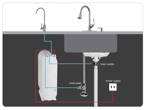 Purificador de agua RO personalizado de fábrica, 6 etapas, 600GPD, sistemas de filtro de agua de ósmosis inversa, electrodomésticos, filtro de agua potable - Product Image 4