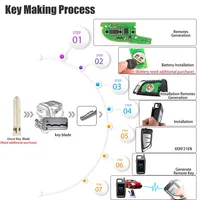 Xhorse Universal VVDI Super Remote Key XEKF21EN with XT27 Chip 3 Buttons for VVDI MINI Key Tool MAX VVDI2 Programmer