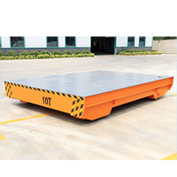 Chariot de transport ferroviaire programmable pour le transport inter-ateliers