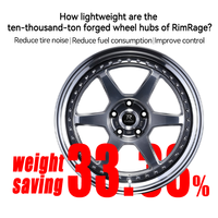 Rines Forjados SSR Professor SP7 de Aleación de 3 Piezas para BMW, Nissan, Lexus, Mercedes, Audi, Honda, Toyota, Ford, 18-24 Pulgadas, 5x112, 5x120, 5x114.3