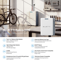 Système de stockage d'énergie solaire pour balcon BLUETTI Balco 500 avec entrée photovoltaïque de 4,6 kW, batterie LFP de 5 kWh et gestion intelligente de l'énergie domestique