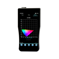 HP350FR Spectromètre Portable SPECTRAL Couleur Luminance Mètre 380-1000nm