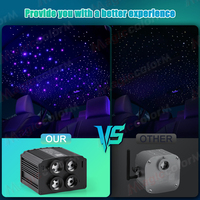 Kit de 4 projecteurs LED pour plafond de voiture, effet ciel étoilé, étoiles scintillantes, moteur de lumière à fibre optique