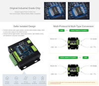 AIsmartgoo RS485 / TTL Industrial Isolated Converter dengan Sirkuit Perlindungan Terintegrasi FT232RL dan Casing Paduan Aluminium