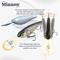 ODS Deep Diver Minnow Leurres de pêche ABS Appâts de pêche durs Appâts à manivelle pour eau douce et eau salée
