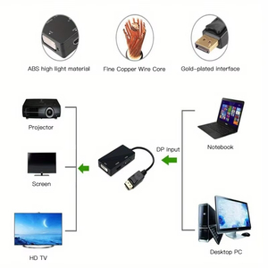 <span class=keywords><strong>Adaptateur</strong></span> Convertisseur DP 3-en-1 Mâle-Femelle 4K, Prise en Charge 1080P pour Moniteur, Ordinateur, Projecteur, PVC, <span class=keywords><strong>USB</strong></span> Type <span class=keywords><strong>C</strong></span>, <span class=keywords><strong>HDMI</strong></span>, DVI, <span class=keywords><strong>VGA</strong></span>, Entrée DP/Cuivre - Product Image 5