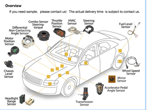 Factorydirect tự động cảm biến xe oxy cảm biến O2 Nitơ Oxit oxy nox cảm biến 2872947 4326869 2871974 2894943 28720812871978 - Product Image 4