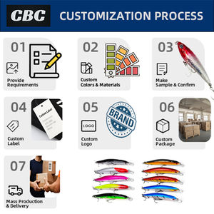 Fisch köder Köder 35mm 6g 14 Farben Griffon Köder Crank bait Angel köder Köder Künstliche Hart fischen Swimbait Köder - Product Image 4