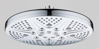 IProSan Ensemble de Douche Pluie Rond 6 Fonctions de Bonne Qualité pour Toilettes