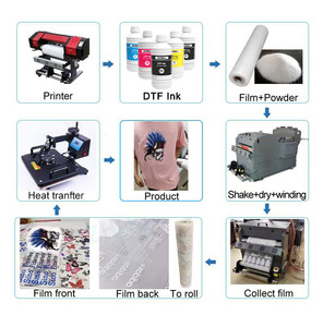 Haute qualité A4 taille blanc Dtf encre impression Pet Film feuille pour encres pigmentées Epson imprimante L805 I3200 L1800 - Product Image 6