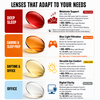 Lunettes de sommeil œil-de-chat de luxe avec filtre anti-lumière bleue, verres rouge, orange, jaune, anti-reflets pour écran, pour femmes, OEM ODM, vente en gros
