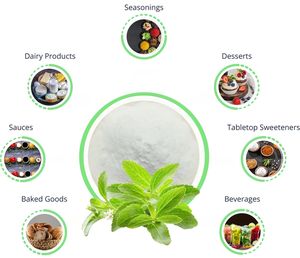 خدمة تصنيع المعدات الأصلية بديل السكر ستيفيا كيس السكر عصا سعر للقهوة الشاي - Product Image 4