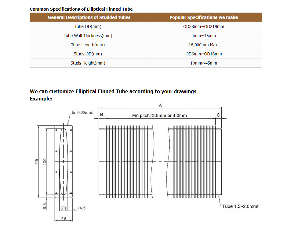 Fin Tube ASTM A213 T5 T11 T12 Alloy Steel HFW Finned Tube For Cooler Condenser Heat Exchanger