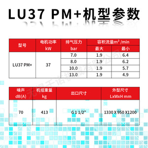 เครื่องอัดอากาศแบบสกรู Fuda รุ่น LU 37PM+ แบบหล่อลื่นด้วยน้ำมัน ใช้ไฟฟ้ากระแสสลับ สำหรับอุตสาหกรรม - Product Image 3