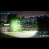 Lampe de poche LED IMALENT DM35 Torche EDC Lanterne rechargeable avec taille compacte pour l'urgence, le camping.