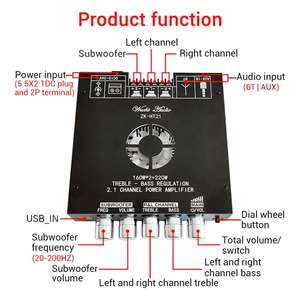 160Wx2เครื่องขยายเสียงดิจิตอล <span class=keywords><strong>ZK</strong></span>-<span class=keywords><strong>HT21</strong></span>-3G + ซับวูฟเฟอร์ช่อง2.1 220W <span class=keywords><strong>TDA7498E</strong></span> บลูทูธแอมพลิฟายเออร์เสียง BT ควบคุมแอป/ รองรับ TWS - Product Image 4
