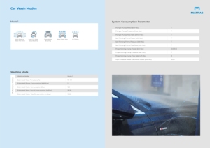 9 Brushes Dryer System Car Detailing Equipment Auto System Fully Automatic Tunnel Price M-SD09 - Product Image 3