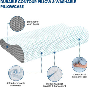 Almohada de espuma viscoelástica personalizada con gel refrigerante para aliviar el dolor, almohada <span class=keywords><strong>cervical</strong></span> ergonómica para dormir - Product Image 2