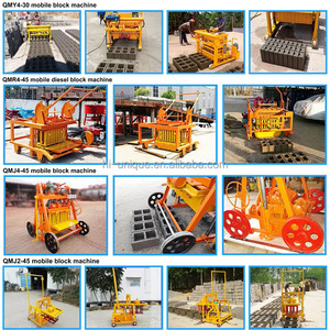 จากแอฟริกาใต้ เครื่องวางอิฐ เครื่องบล็อกอัตโนมัติ เครื่องบล็อกมือถือ - Product Image 6