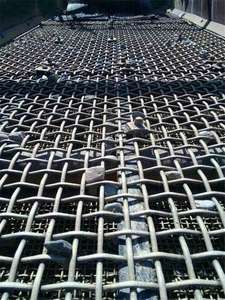 ตาข่าย<span class=keywords><strong>ลวด</strong></span>สีดำความแข็งแรงสูงสำหรับตัวกรองแบบสานธรรมดาเชื่อมสำหรับหน้าจอและเครื่องบดแบบสั่น - Product Image 4