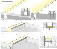 Profilé d'aluminium encastrable IP67 IP68 couleur blanche rvb PMMA couverture parc route jardin marche conduite par lumière linéaire