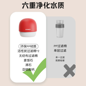 ZOWEI Portable Water Filter Faucet Extender With Activated Carbon And Zeolite For Travel And Home Use - Product Image 3