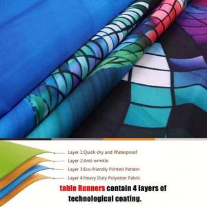 Mantel Personalizado con Impresión Digital, para Reuniones Corporativas y Cubiertas de Mesa Publicitarias - Product Image 6