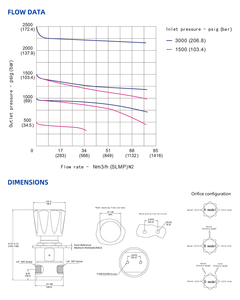 Régulateur de gaz d'entrée 6000 psi, sortie 3000 psi avec manomètre pour CO2/oxygène/azote/hydrogène/argon pour laboratoire/industrie - Product Image 5