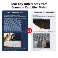 Tapis de Litière en Silicone Antidérapant Imperméable et Pliable Anti-Tracking pour Chats