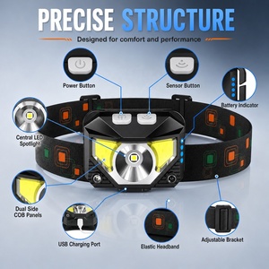Lampe frontale, lampe frontale LED ultra-lumineuse rechargeable avec lumière blanche et rouge, lampe frontale à détecteur de mouvement, 8 modes - Product Image 5