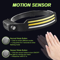 Lampe frontale LED rechargeable par USB 230 à large faisceau avec capteur de mouvement Lampe frontale adulte Casque de camping et chasse Corps de lampe ABS