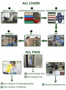 KMSカスタマイズ長袖電気技師郵便局ワーキングスタイルシャツセキュリティガード作業服 - Product Image 4