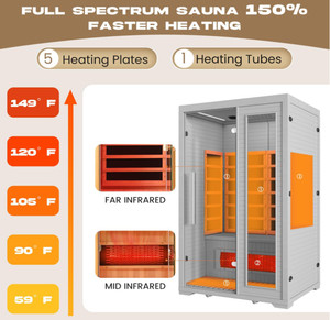 <span class=keywords><strong>Sauna</strong></span> Seca de Infrarrojos de Espectro Completo de 110 V, de Madera de Hemlock Canadiense, para 2 Personas, de Alta Calidad, para Interiores, para el Hogar - Product Image 3