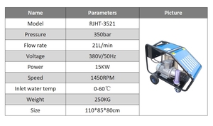เครื่องฉีดน้ำแรงดันสูงสำหรับงานอุตสาหกรรม รุ่นใหม่ 350 บาร์ 5000 ปอนด์ต่อตารางนิ้ว 21 ลิตรต่อนาที 15 กิโลวัตต์ สำหรับทำความสะอาดด้วยน้ำเย็น กำจัดสนิม - Product Image 3