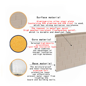 Panneaux de mousse de polystyrène <span class=keywords><strong>extrudé</strong></span> en graphite Xps en acier à installation facile <span class=keywords><strong>Isolation</strong></span> des parements pour hôtels Panneaux muraux sandwich en PU - Product Image 3