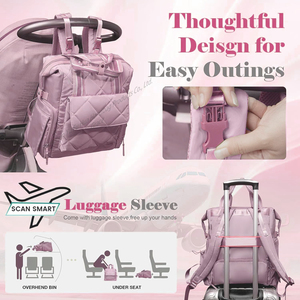 <span class=keywords><strong>Sac</strong></span> à dos pour couches et tire-lait pour mamans actives avec 11 poches, compartiment <span class=keywords><strong>isotherme</strong></span> et compartiment matelassé pour couches de bébé - Product Image 2