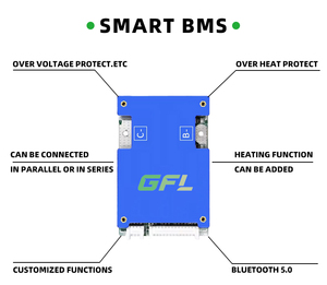 Batería de Litio <span class=keywords><strong>GFL</strong></span> de 12.8V 200Ah, Tipo de Almacenamiento de 12V, para Juguetes, Sistemas de Energía Ininterrumpida, Sistemas de Energía Solar, Carritos de Golf, LFP Solar - Product Image 5