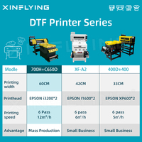 Nouvelle imprimante DTF entièrement automatique à double tête XP600 2024 avec têtes Epson, haute vitesse 30 cm, garantie 3 mois aux États-Unis