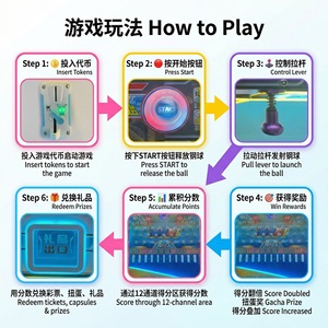 เครื่องเล่นเกมหยอดเหรียญแบบดึงคันโยก Marble Run ปี 2026 พร้อมไฟ LED สำหรับห้างสรรพสินค้าและซูเปอร์มาร์เก็ต - Product Image 3